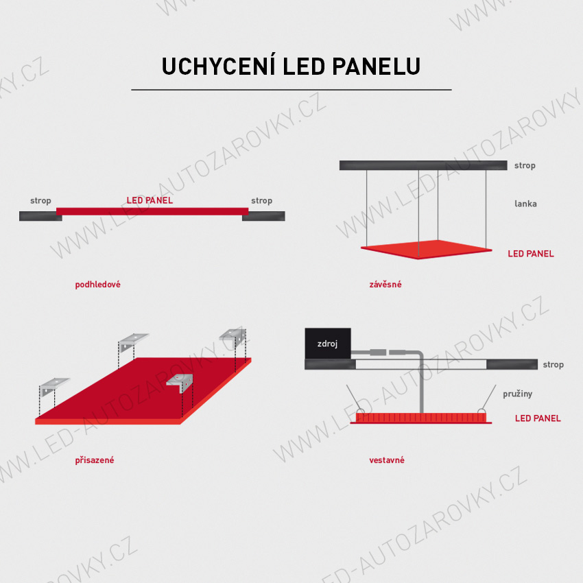 LED panel 60x60 cm 6500K L-II.