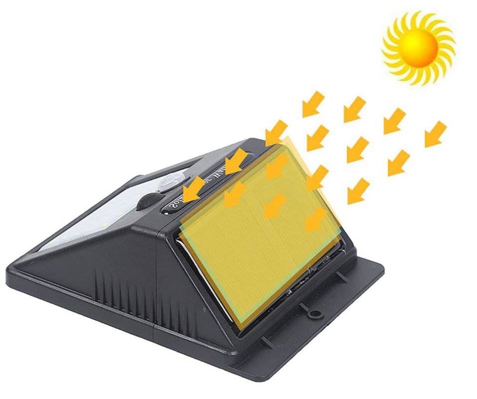 Sada 10ks solární světlo s detektorem pohybu 20 LED 40W 120°