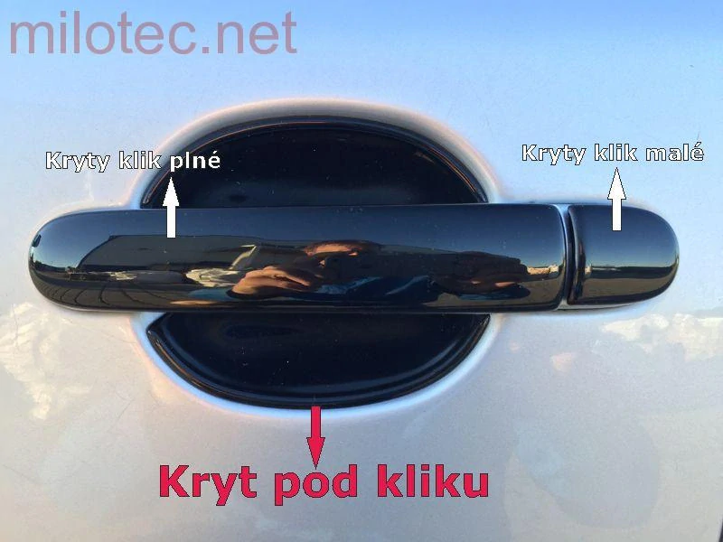Kryty pod kliky, Octavia IV. / Kodiaq II., černý lesklý klavírlak