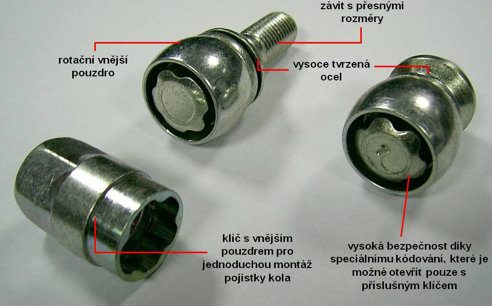 Zajišťovací matice SICUSTAR 1/2 UNF kužel, klíč 19
