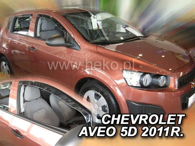 Ofuky oken Chevrolet Aveo 2011-2020