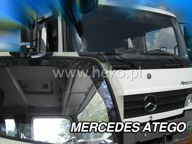 Ofuky oken Mercedes Atego 1998-2004