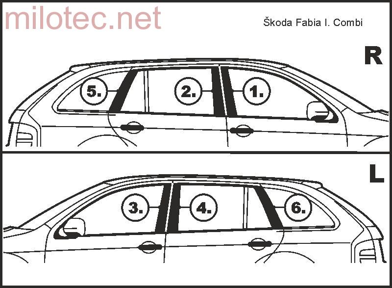 Kryty dveřních sloupků, ABS černá metalíza - Škoda Fabia I. Combi
