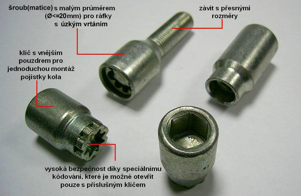 Zajišťovací šrouby SICUTUNE M12x1,25x31mm, kužel, klíč 17/19