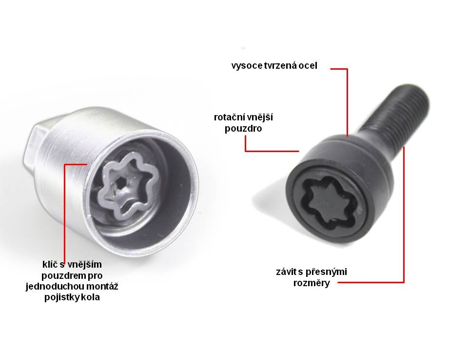 Zajišťovací šrouby SICUSTAR M12x1,5x25mm, kužel, klíč 17, černé