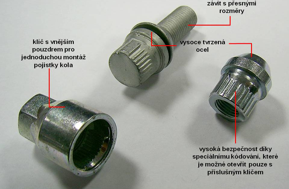Zajišťovací šrouby SICURIT M14x1,5x28mm, kužel, klíč 17