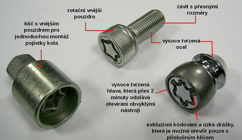 Zajišťovací šrouby SICUSTAR M14 x 1,5x47mm, koule, klíč 17