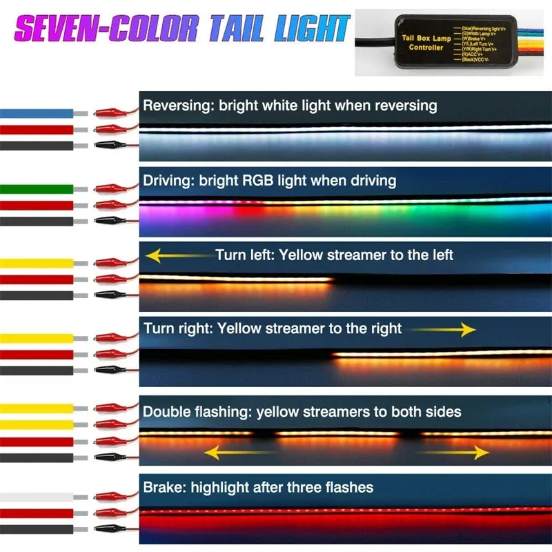 LED RGB pásek na spoiler, brzdové světlo, carbon 120cm