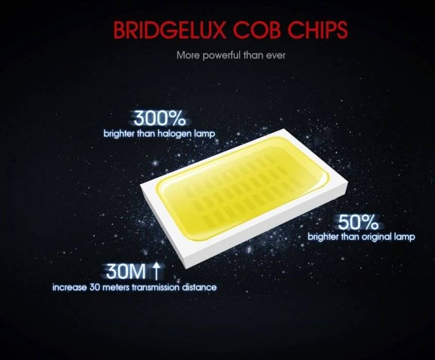 LED S4 autožárovka HB4 9006 COB CANBUS 16000lm 2x40W 6000K - sada 2ks